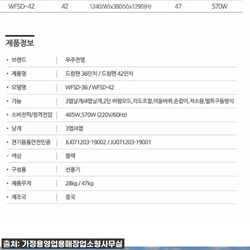 48인치 산업용 대형 선풍기, 우리 관련 이미지 1