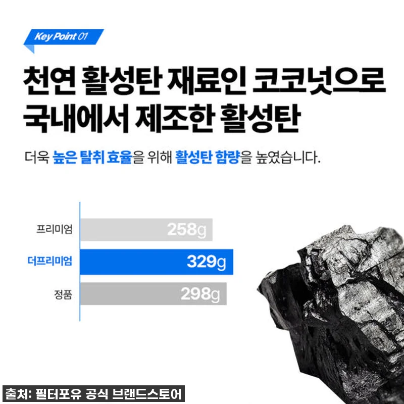 찐후기! 발뮤다 공기청정기 필터, 이 관련 이미지 3