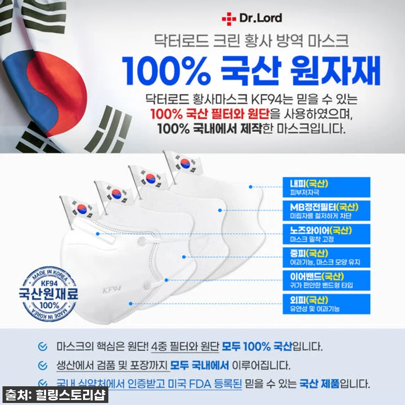 78% 할인 실화? 닥터로드 KF94 관련 이미지 1