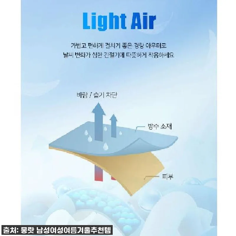 가을 러닝 필수템? 찐후기! 런닝복 관련 이미지 3