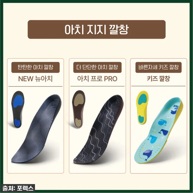 찐후기! 족저근막염? 오래 서있다면 관련 이미지 5