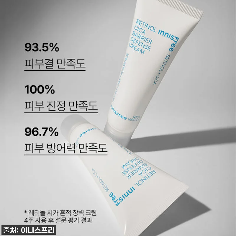 이니스프리 레티놀 시카 흔적 장벽 크 관련 이미지 2
