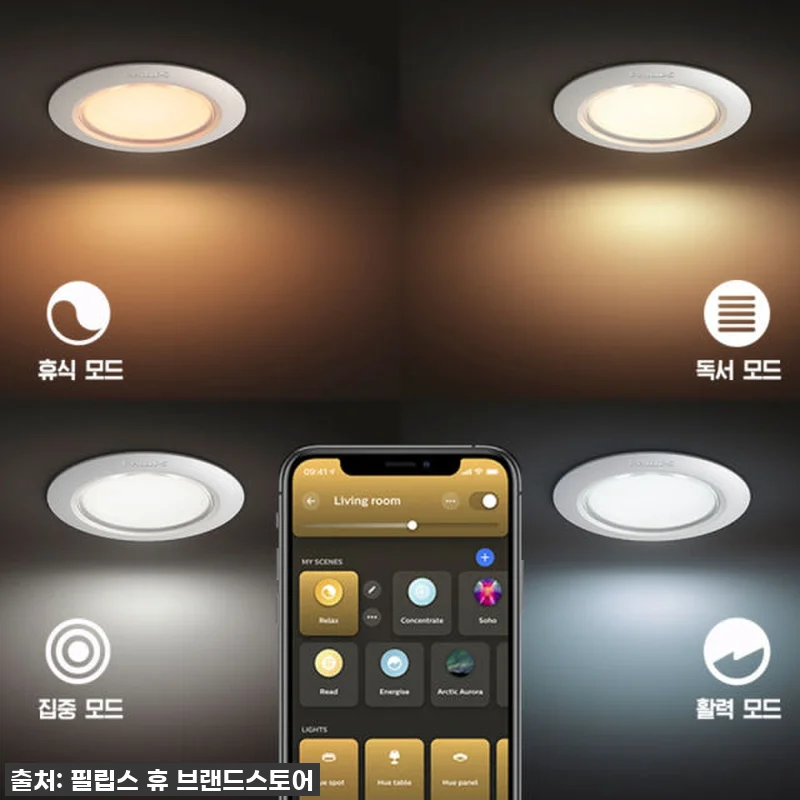 ✨필립스 휴 가니아 51105 LED 관련 이미지 4