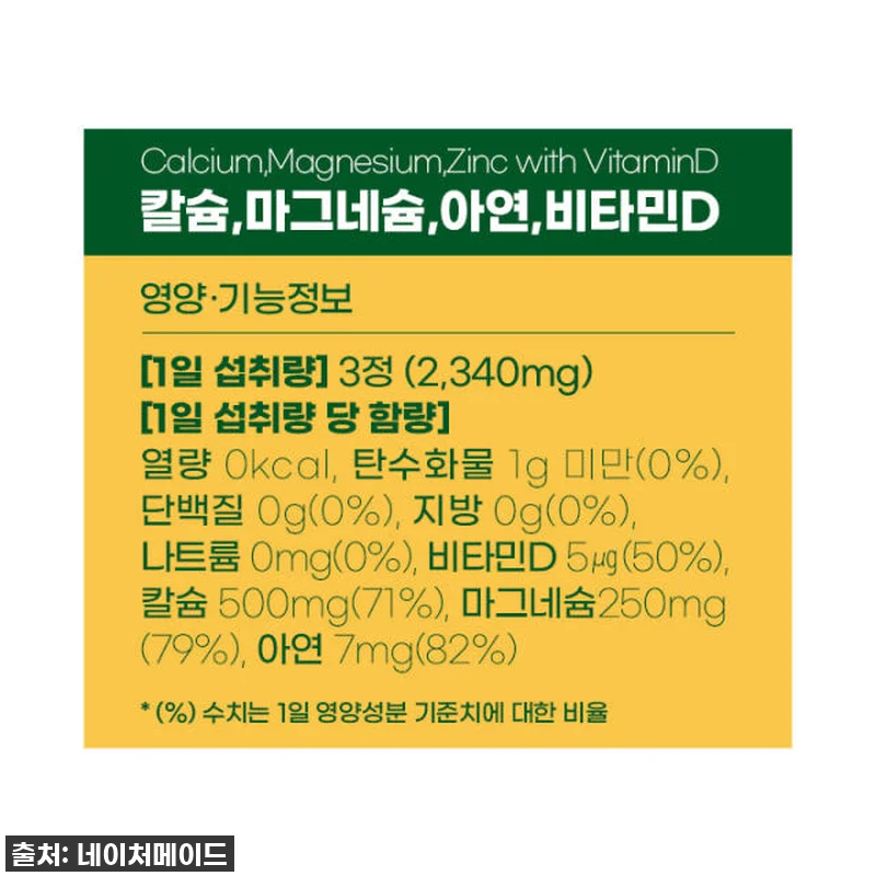 이젠 없으면 허전해! 네이처메이드 칼 관련 이미지 4