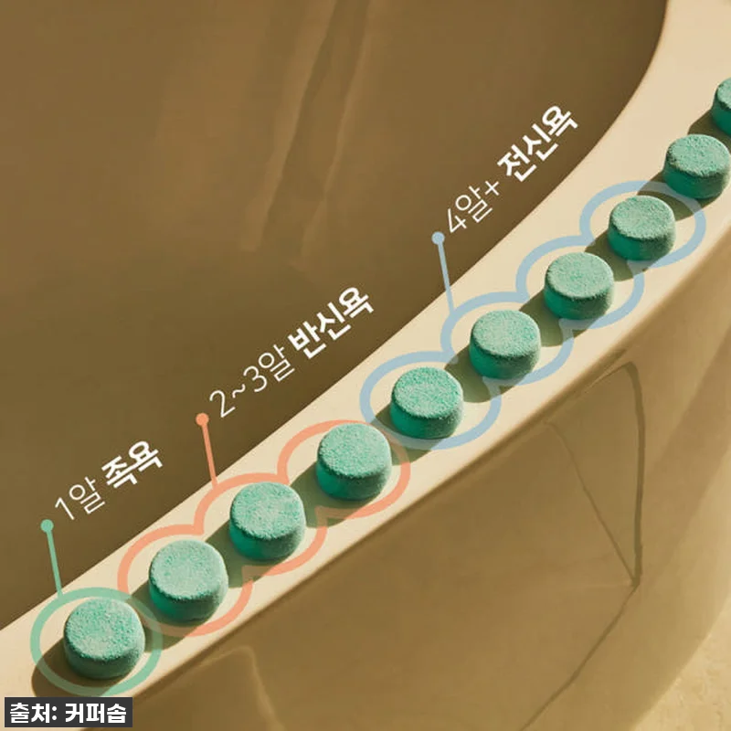 찐후기! 품절대란 예감 '커퍼솝 해당 관련 이미지 7