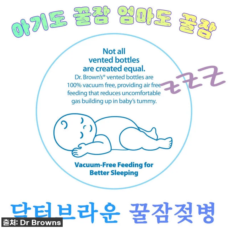 닥터브라운 유리 데코 젖병 와이드넥 관련 이미지 2