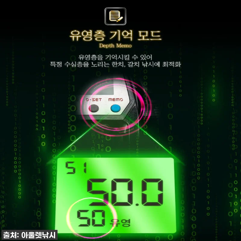 바낙스 카이젠Z 300B 전동릴, 대구낚시를 더 즐겁게 만들어준 나의 최애템! 솔직 사용후기 13 바낙스 카이젠Z 300B 전동릴, 대 관련 이미지 5