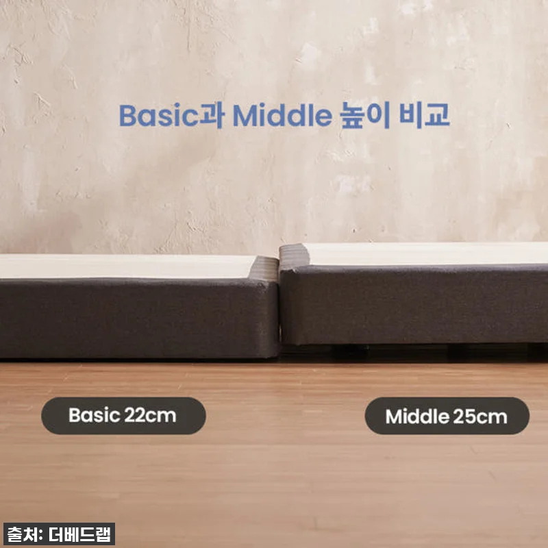 [더베드랩] 유로탑 독립형스프링 매트 관련 이미지 7