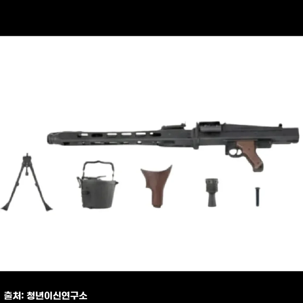 MG42 2차대전 독일 기관총, 수정탄 풀사이즈 전동건 솔직 후기! 4% 할인 절대 놓치지 마세요!