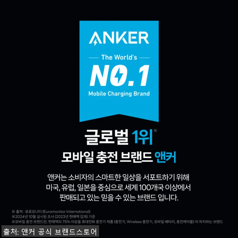 앤커 솔릭스 C300 90000mAh 관련 이미지 1