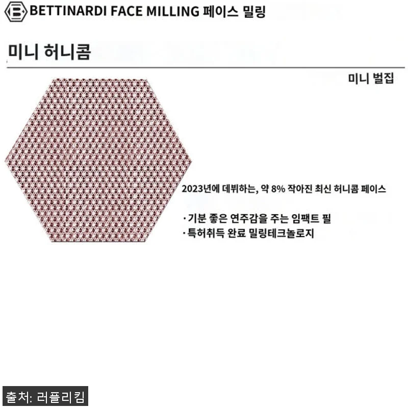 베티나르디 퀸 B 14 퍼터 2023 관련 이미지 3
