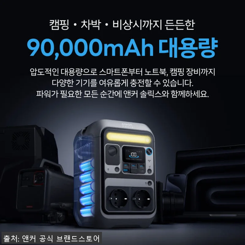 앤커 솔릭스 C300 90000mAh 관련 이미지 3