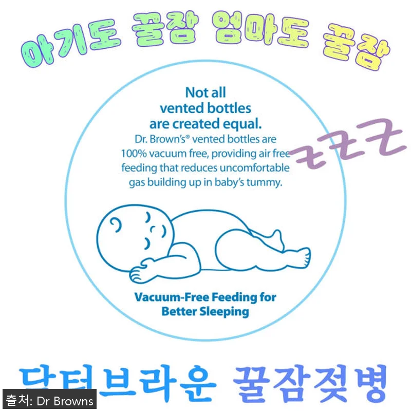 닥터브라운 유리데코 와이드넥 젖병 2 관련 이미지 3