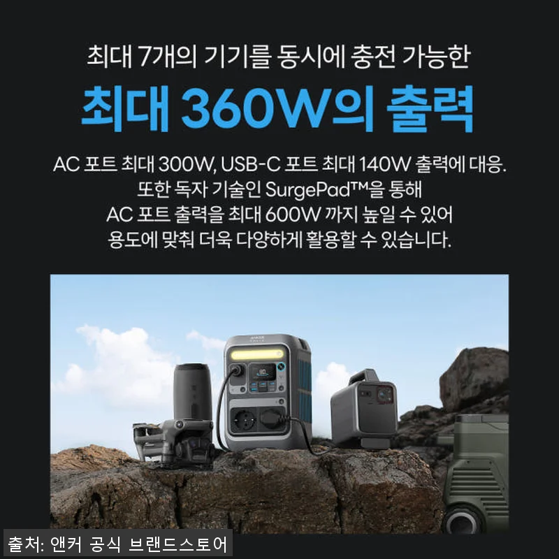 앤커 솔릭스 C300 90000mAh 관련 이미지 4