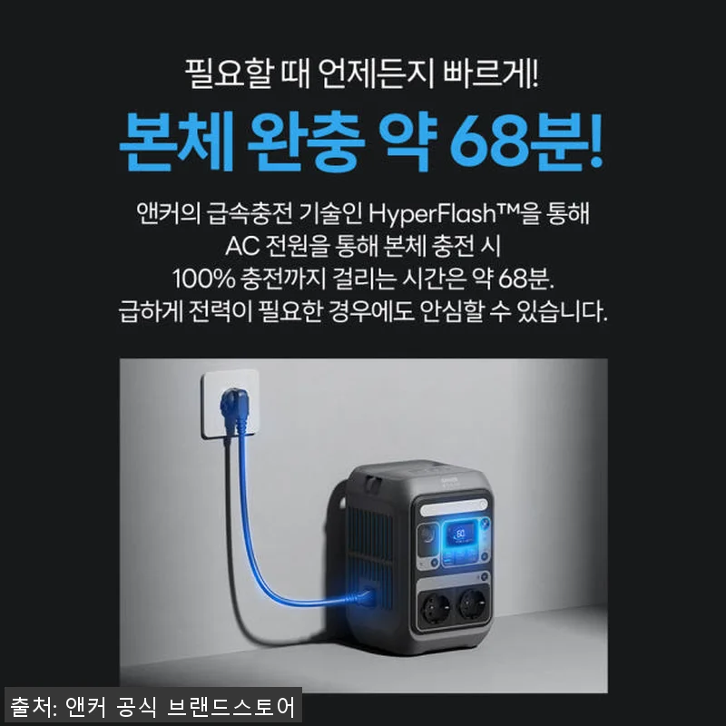 앤커 솔릭스 C300 90000mAh 관련 이미지 5