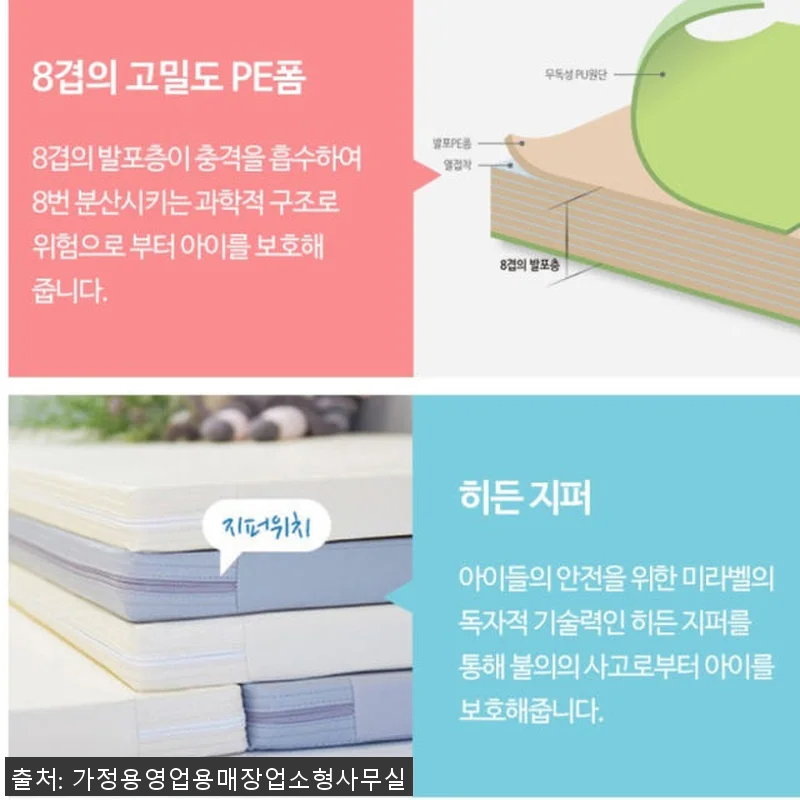 어린이집매트 접이식놀이매트 아기 유아 관련 이미지 7
