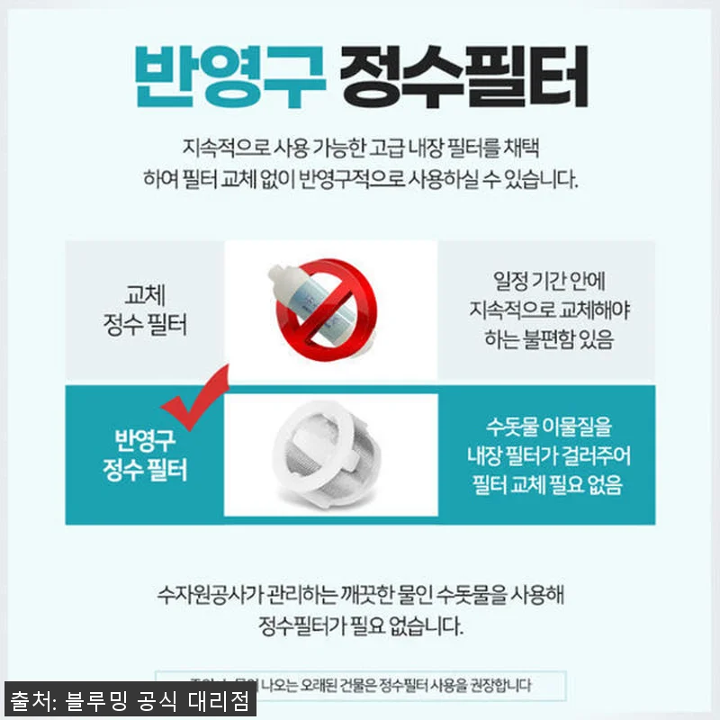 블루밍 방수 IPX7 직수 비데 WB 관련 이미지 8