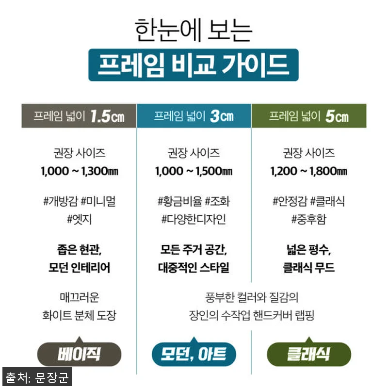 더 모던 아파트 현관중문 3연동중문 관련 이미지 9