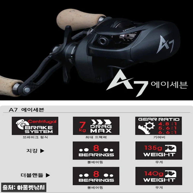 크레만 A7 에이세븐 베이트릴 사용후 관련 이미지 2