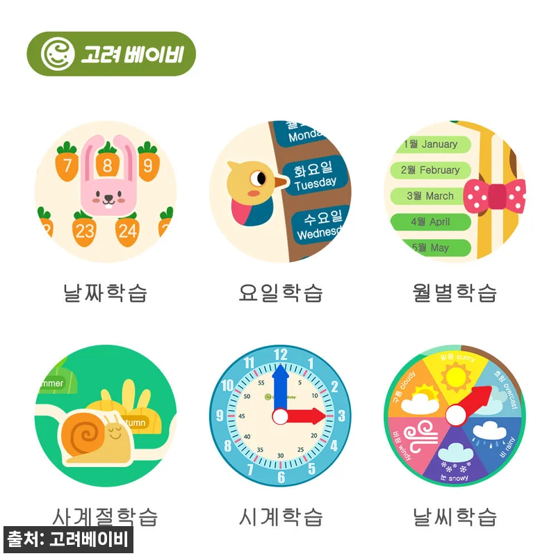 고려베이비 원목 몬테소리 6in1 시 관련 이미지 1