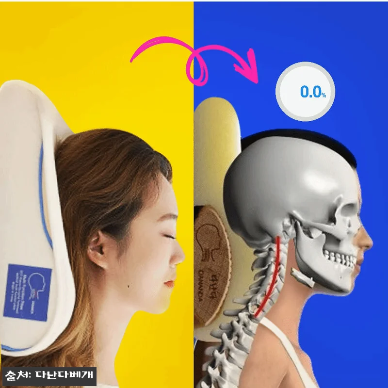 다난다 C커브 경추베개 숙면 요추 골 관련 이미지 1