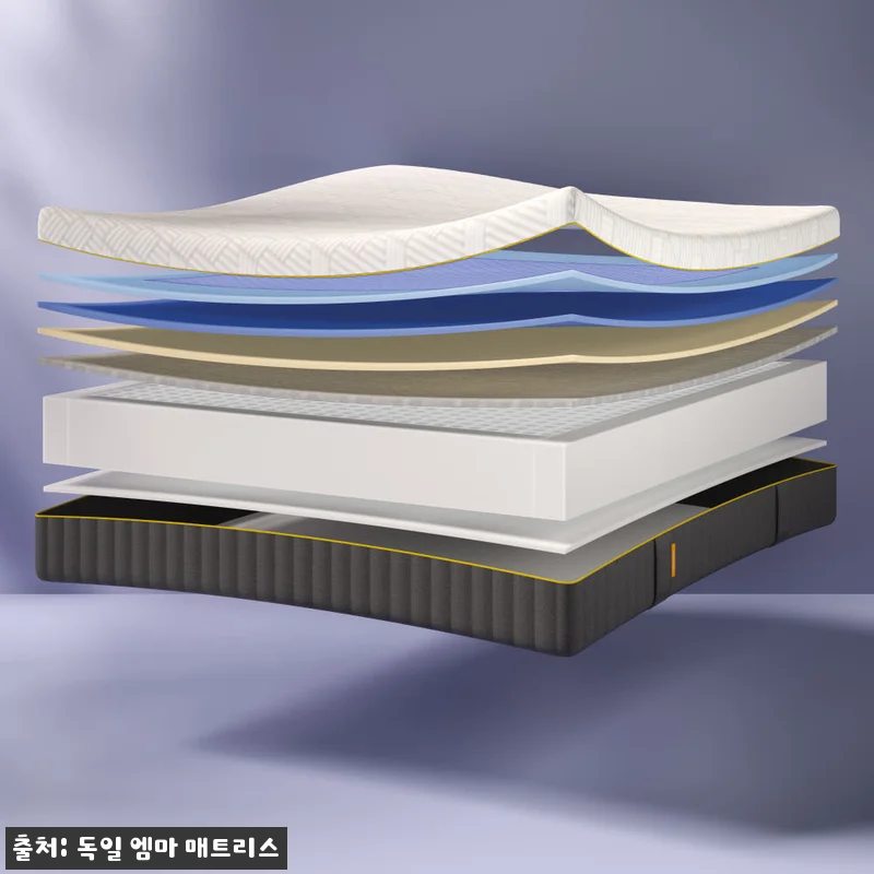 엠마 에어그리드 매트리스 베개 세트 SS 찐후기 정리, 슈퍼싱글 침실 업그레이드 전 체크할 점 13 엠마 에어그리드 매트리스 베개 세트 관련 이미지 1