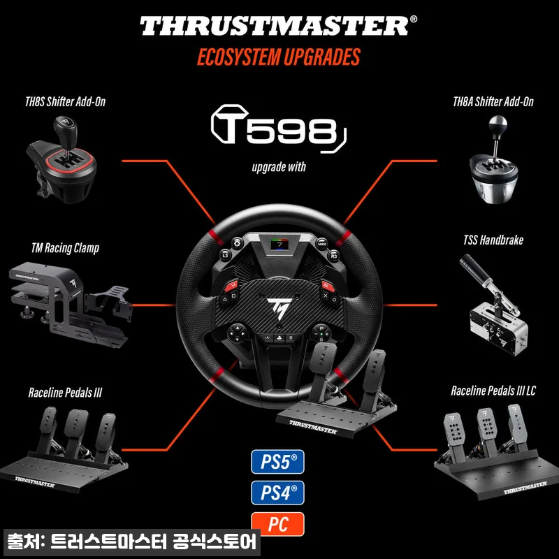 트러스트마스터 T598 DD 휠 + TH8S쉬프터 + GTLITE 패키지 PS, 레이싱 환경 한 번에 준비하는 구매 전 체크 12 트러스트마스터 T598 DD 휠 + 관련 이미지 1