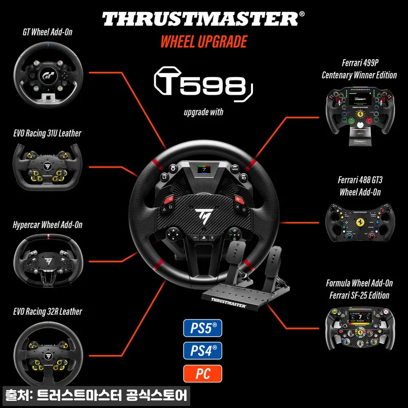 트러스트마스터 T598 DD 휠 + TH8S쉬프터 + GTLITE 패키지 PS, 레이싱 환경 한 번에 준비하는 구매 전 체크 13 트러스트마스터 T598 DD 휠 + 관련 이미지 2