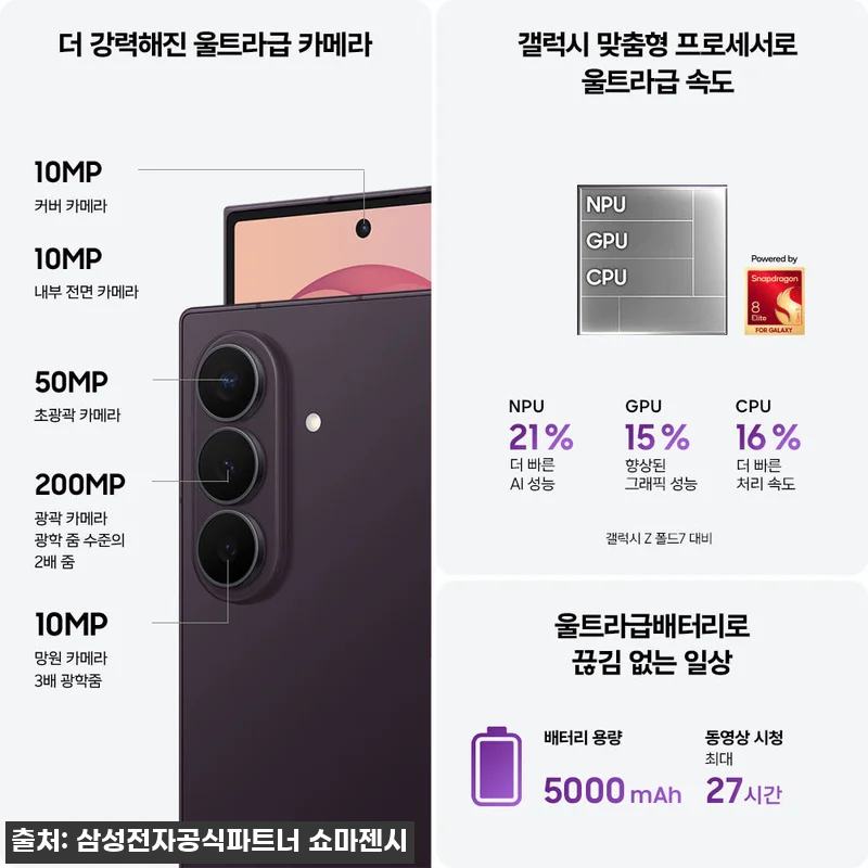 삼성 공식 갤럭시 Z폴드8 울트라 5 관련 이미지 2