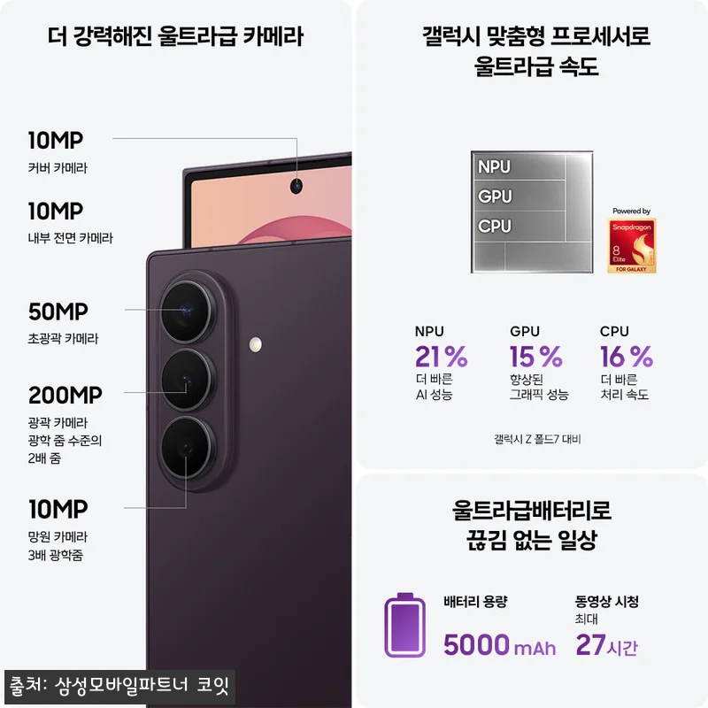 삼성 공식 갤럭시 Z 폴드8 울트라 관련 이미지 2