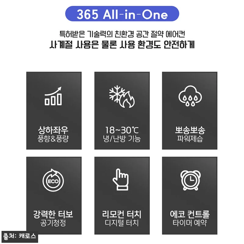 캐로스 실외기없는 수냉식 에어컨 CA 관련 이미지 3