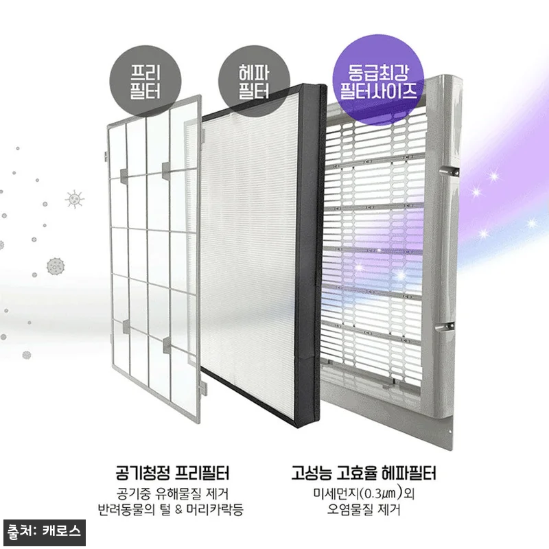 캐로스 실외기없는 수냉식 에어컨 CA 관련 이미지 4