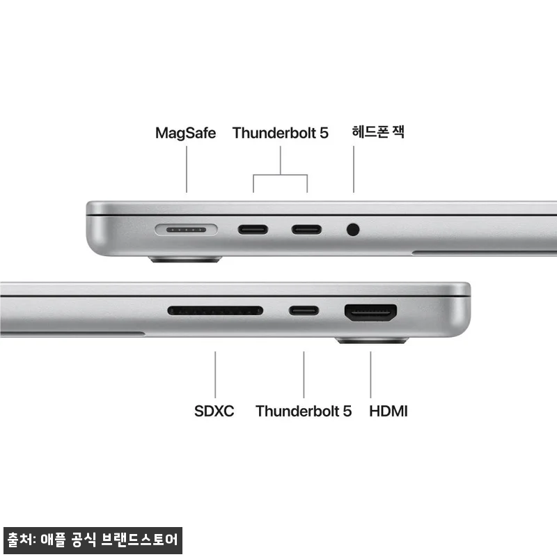 애플 맥북프로 14 M5 Pro 24 관련 이미지 6