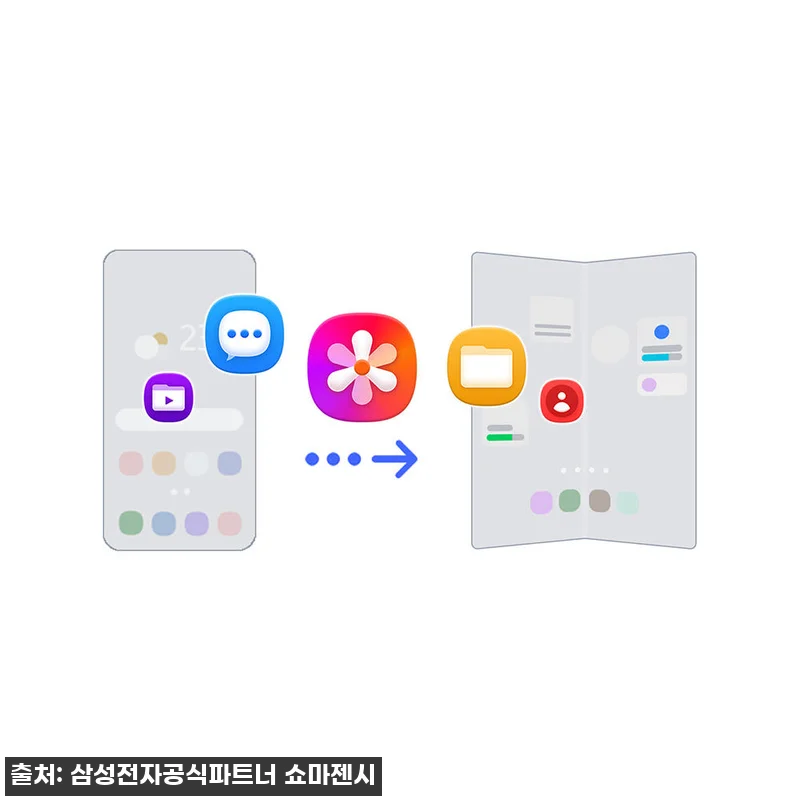 삼성 공식 갤럭시 Z폴드8 울트라 5 관련 이미지 6