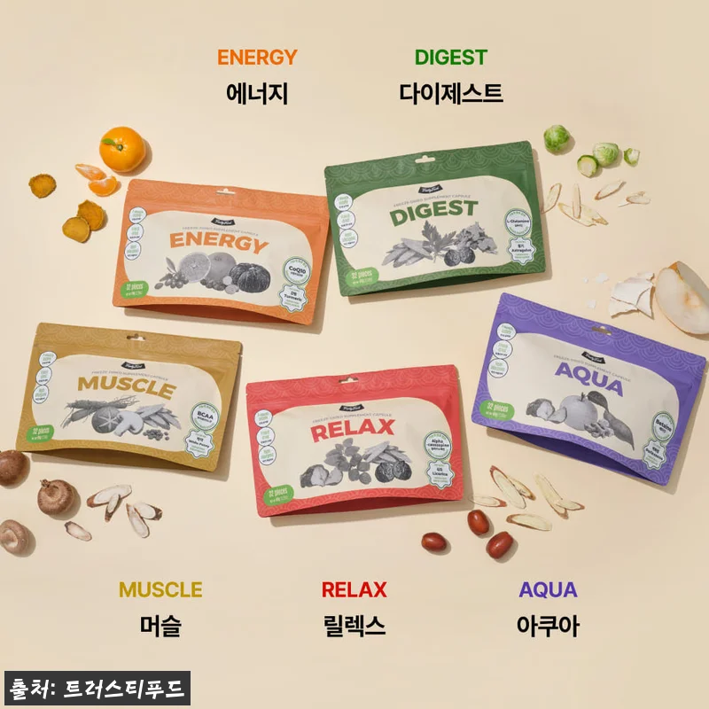 트러스티푸드 동결건조 영양제 캡슐 3 관련 이미지 1