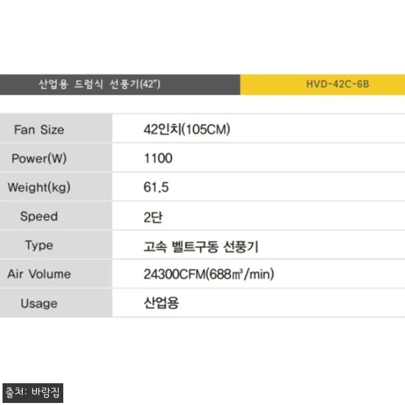 산업용 초대형선풍기 105cm 셔큘레 관련 이미지 2