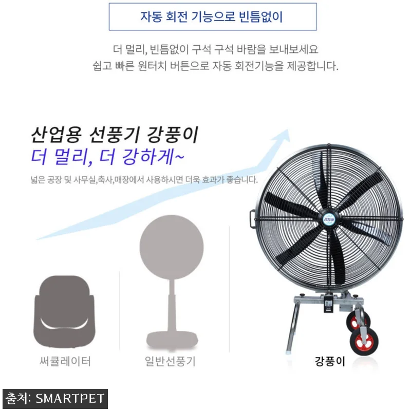40인치 특대형 공장용 선풍기, 강풍·공기순환까지 한 번에 보는 구매 포인트 15 40인치 특대형 공장용 선풍기, 강풍 관련 이미지 4
