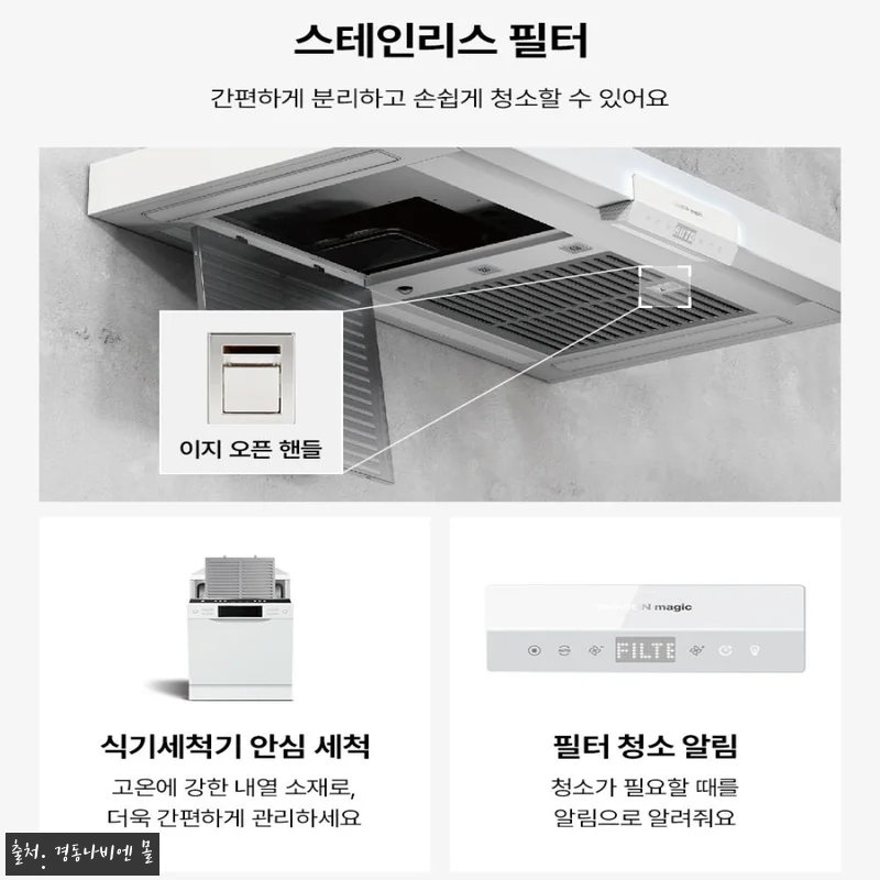 경동나비엔 매직 3D에어후드 RAC552-09TCBC 찐후기, 침니형 주방후드 교체 전 체크할 포인트 14 경동나비엔 매직 3D에어후드 RAC5 관련 이미지 5