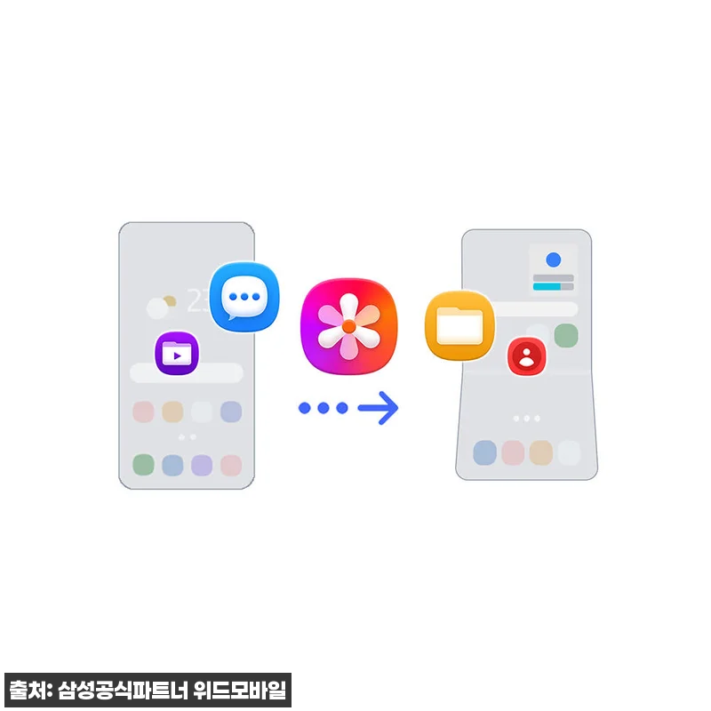 삼성 공식 갤럭시 Z플립8 256GB 관련 이미지 6