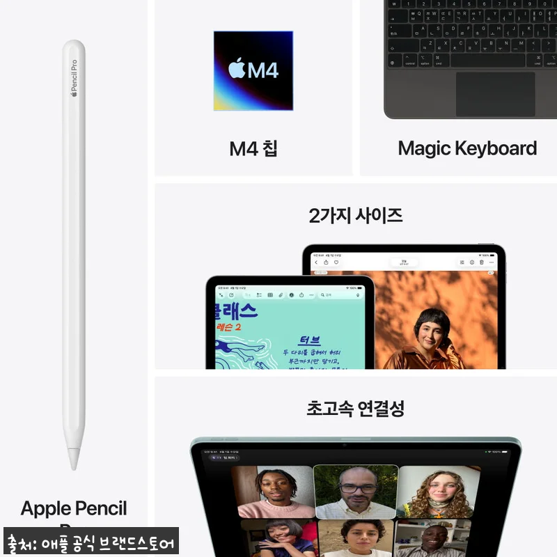 애플 아이패드 에어 11 M4 WiFi 블루 128GB 찐후기 정리, 2% 할인에 적립까지 챙기는 구매 팁 19 애플 아이패드 에어 11 M4 WiF 관련 이미지 8