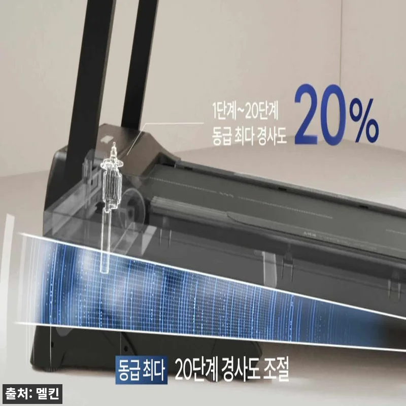 멜킨 스마트 런닝머신 RX7, 아파트 관련 이미지 10